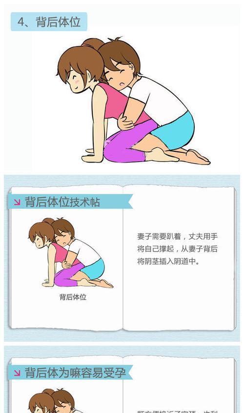 如何快速实现怀孕（掌握以下15个技巧）  第1张