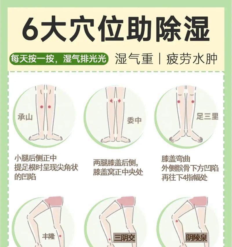 女性湿气重的疗法（告别湿气）  第2张