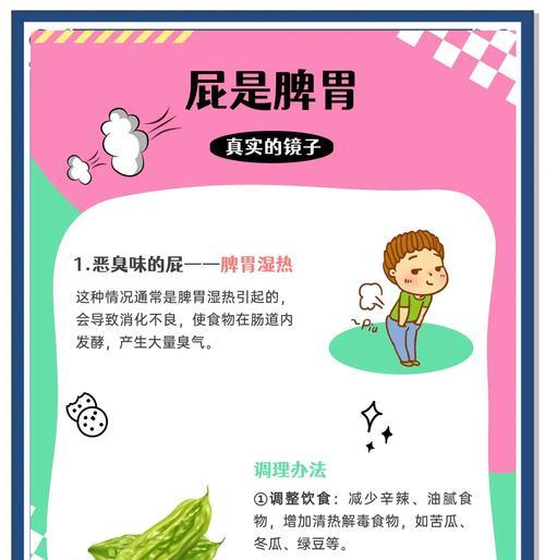 为什么有些人会一天放屁特别多（探究屁多的原因和解决方法）  第1张