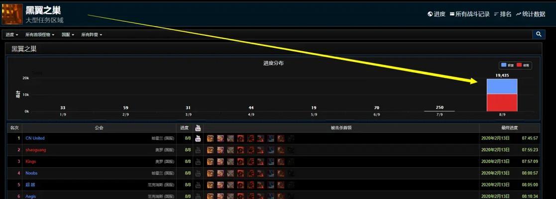 魔兽治疗数据如何开启？开启后有什么好处？  第2张