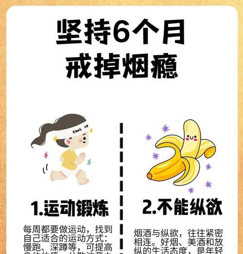 科学戒烟，禁烟不复吸（如何科学戒烟避免复吸）  第2张