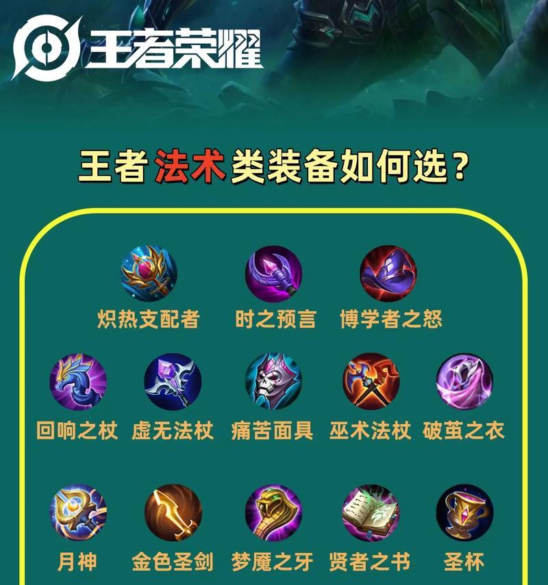 王者荣耀启光装备选择哪个更有效？  第2张