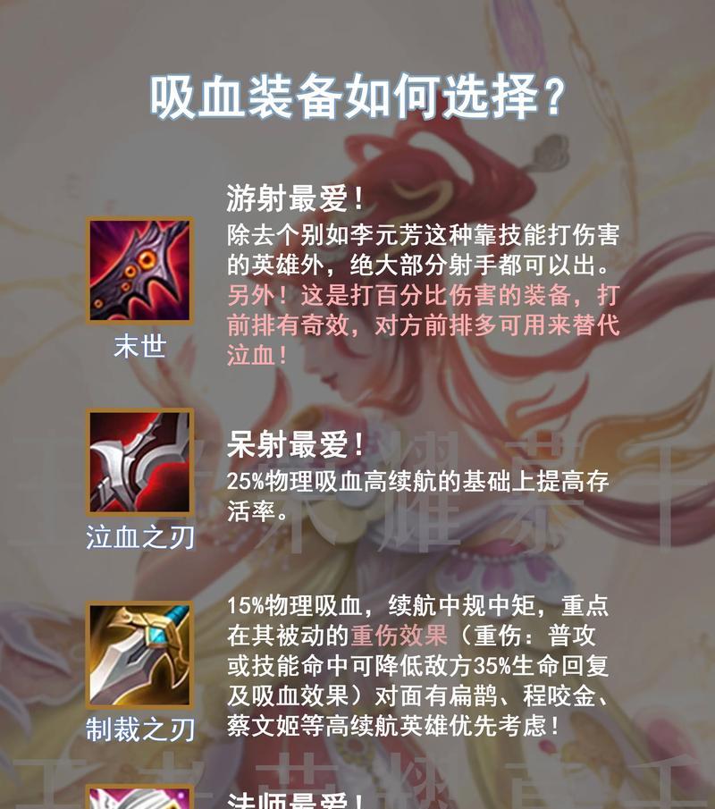 王者荣耀启光装备选择哪个更有效？  第3张