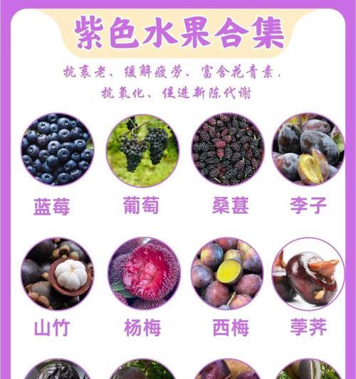 防衰老之果（15种抗衰老效果显著的水果）  第3张