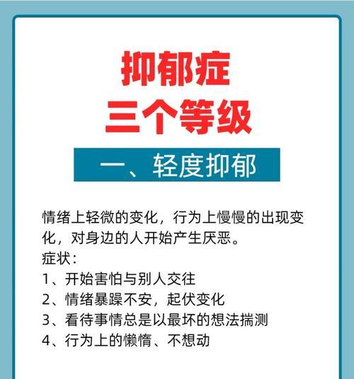 探讨抑郁症的症状和表现（了解心理健康）  第1张