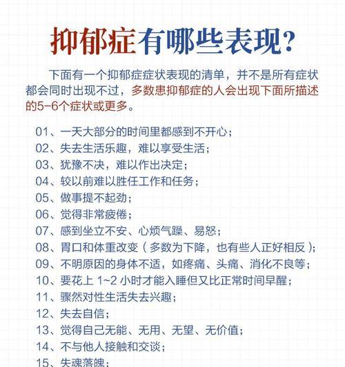 探讨抑郁症的症状和表现（了解心理健康）  第3张