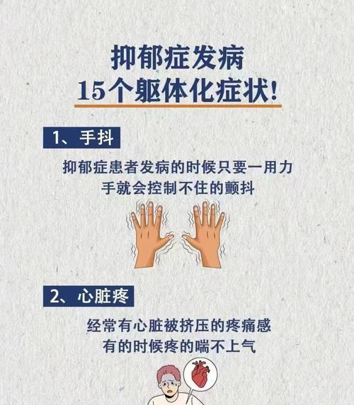 探讨抑郁症的症状和表现（了解心理健康）  第2张