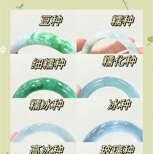 如何鉴别翡翠的种水好坏？  第1张