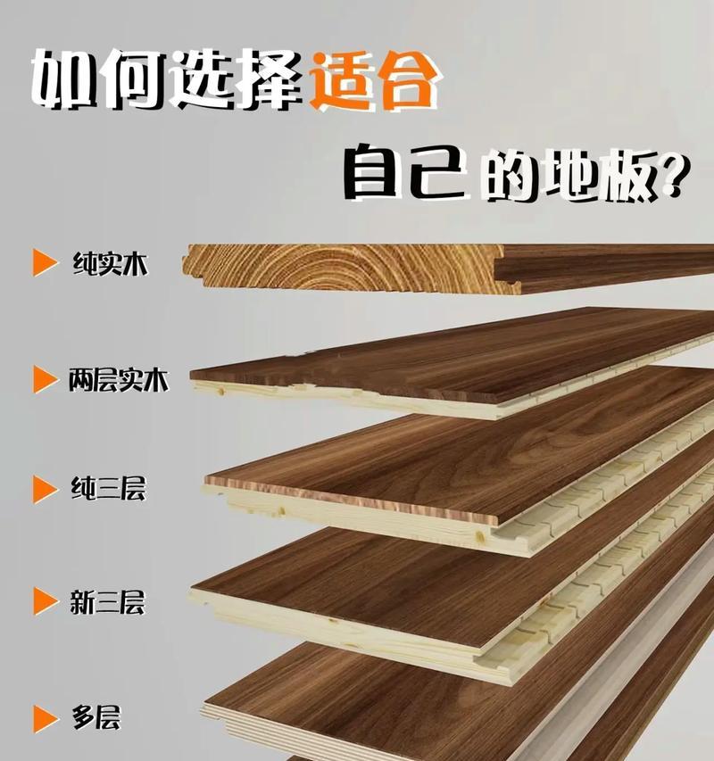 实木地板安装指南（如何安装实木地板）  第1张