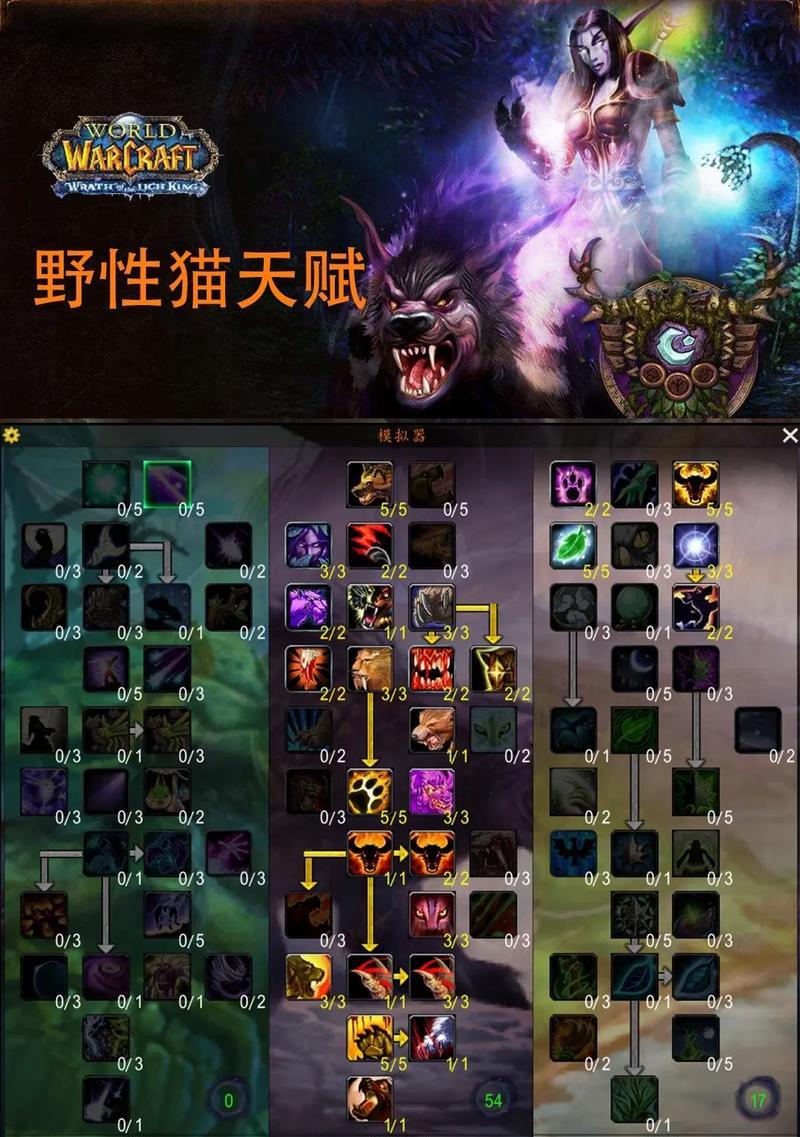 魔兽大工匠技能怎么用？技能组合和使用技巧是什么？  第3张