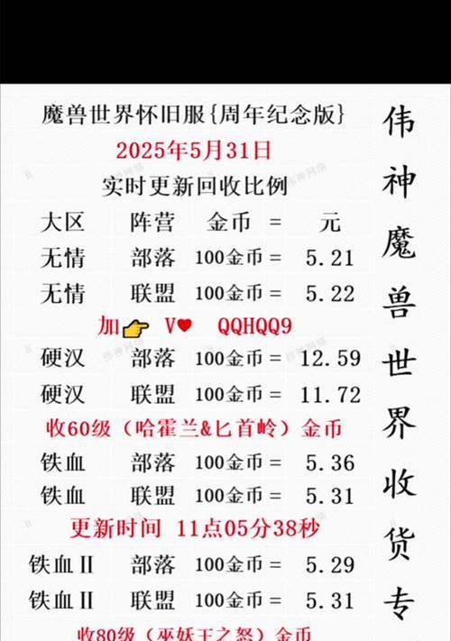 60魔兽分解如何赚取金币？分解过程中需要注意什么？  第1张