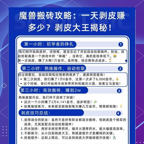 60魔兽分解如何赚取金币？分解过程中需要注意什么？  第2张