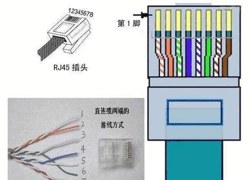 如何正确接电视网线水晶头（图解详解）  第1张