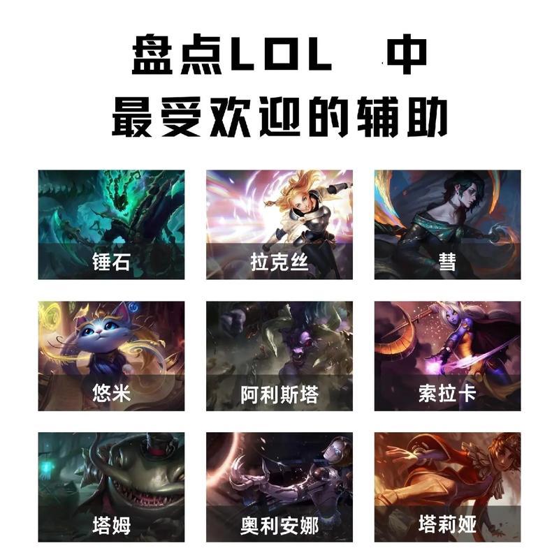 英雄联盟辅助一级路线选择？  第3张
