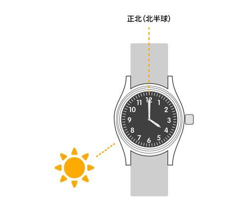 智能手表点触笔使用方法是什么？视频教程在哪里能找到？  第1张