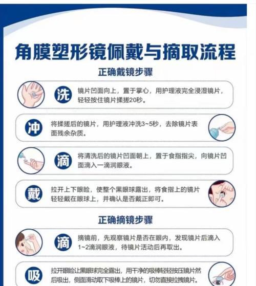 视频眼镜摘除时需要注意什么？  第3张