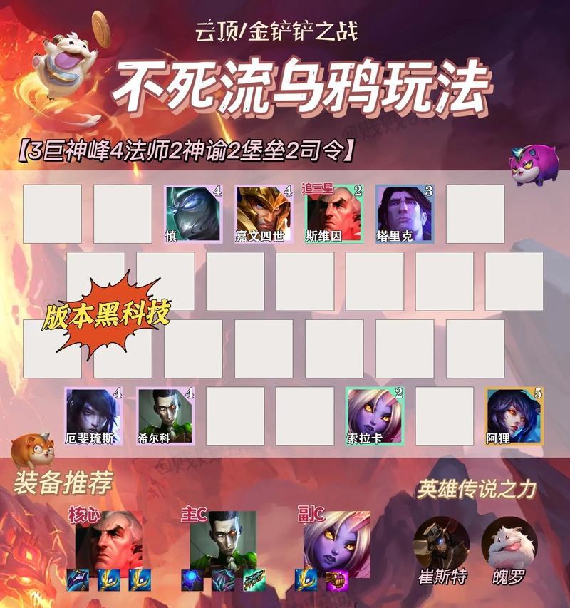 英雄联盟手游乌鸦出装推荐？  第1张