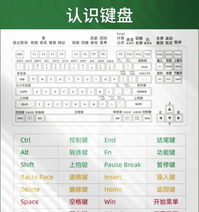 苏菲平板电脑带按键如何设置？有哪些快捷操作？  第3张