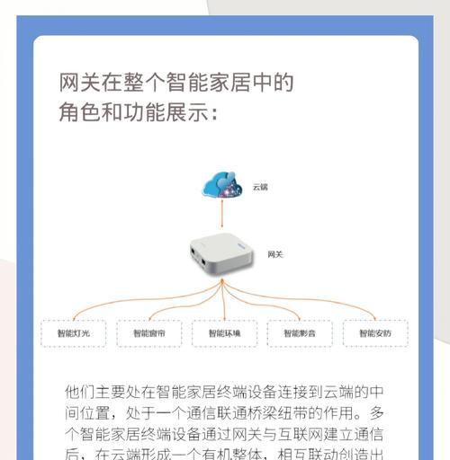 网关如何配对智能面板？配对智能面板的正确方法是什么？  第2张