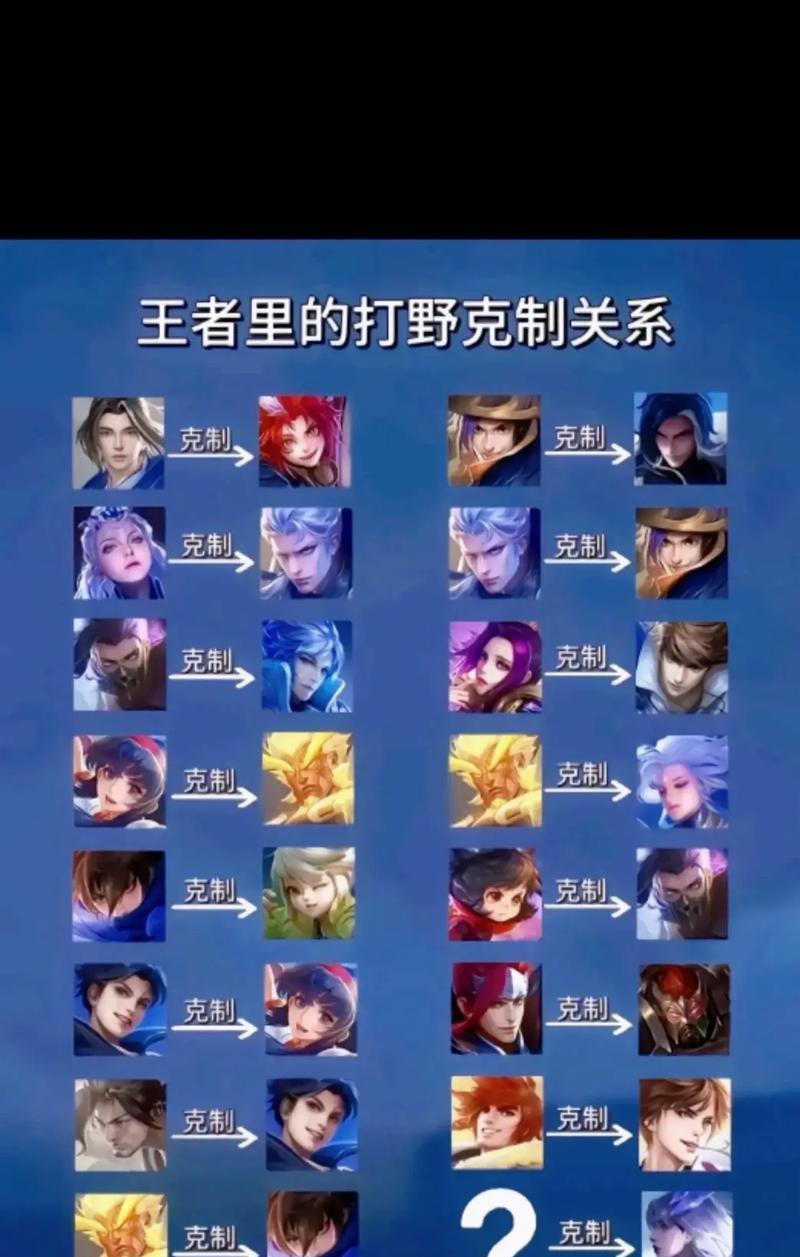 王者荣耀中如何实现快速秒选英雄？  第1张