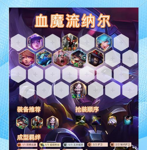 LOL纳尔符文出装搭配攻略（打造无敌“大狗头”）  第3张