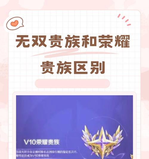 正版王者荣耀的玩家群体有哪些特征？  第2张