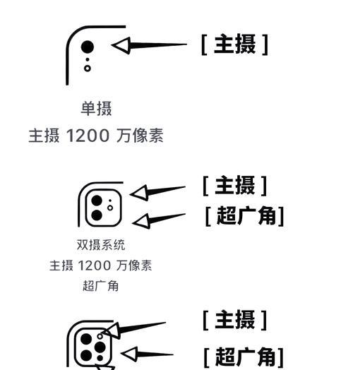 手机双摄直播设置方法？同屏直播功能如何开启？  第1张