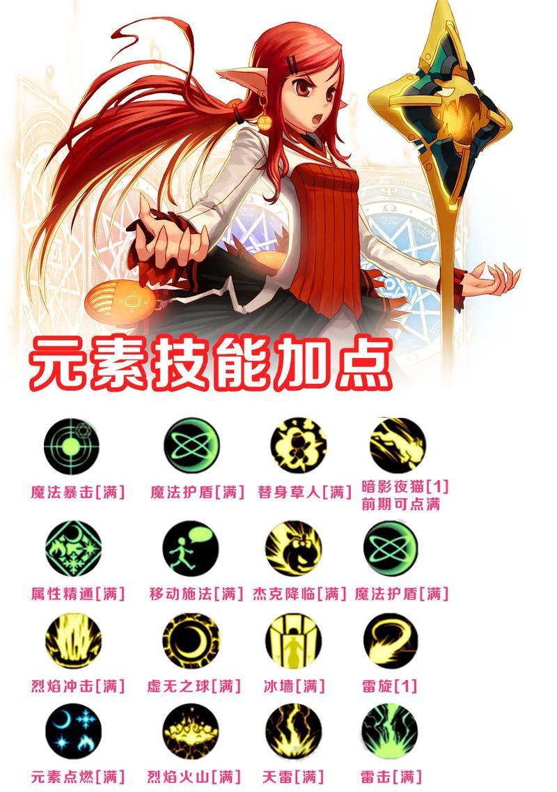 《DNF元素爆破师技能加点推荐》（打造最强元素爆破师）  第1张