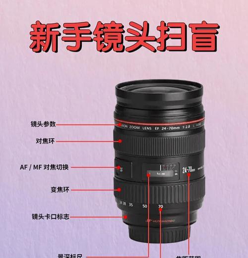 相机镜头包装用什么材料最合适？如何保护镜头不受损害？  第1张