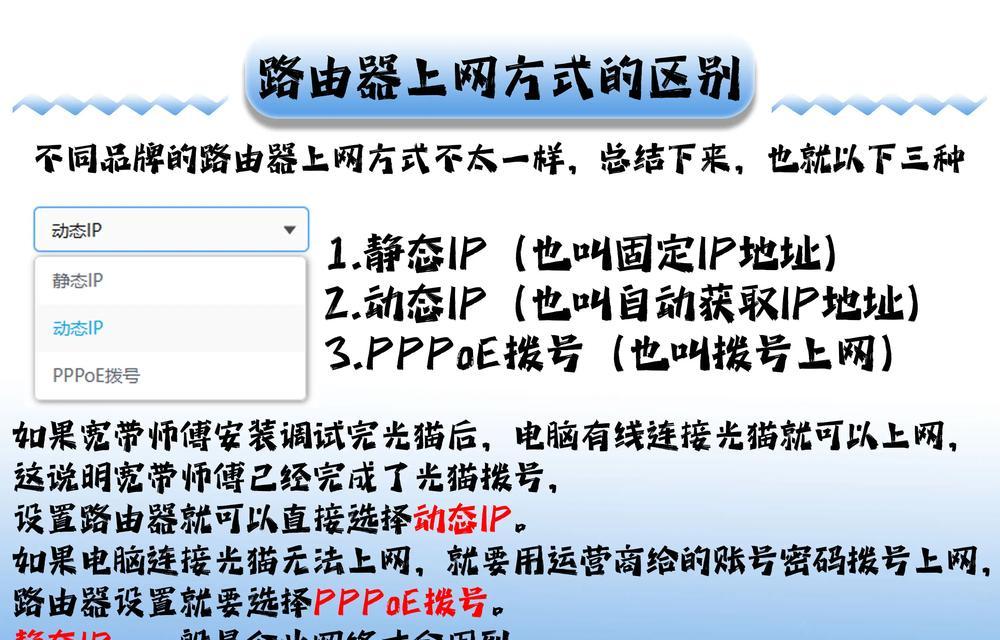 手机上如何设置路由器（一步步教你轻松完成路由器设置）  第1张