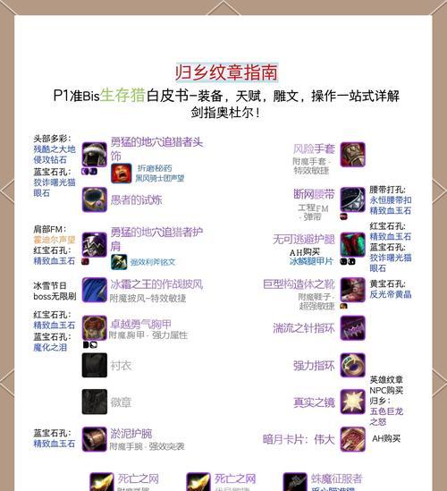 魔兽世界考古专业如何使用？使用过程中有哪些技巧？  第1张