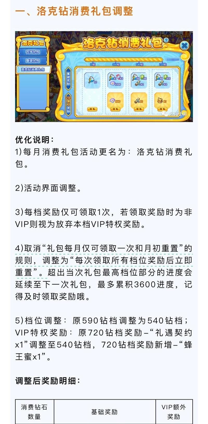 洛克王国钻石消费反馈在哪里查看？如何提供反馈？  第2张