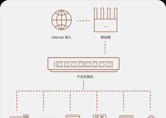 小米PLC网关与电脑对接步骤是什么？如何确保稳定连接？  第3张