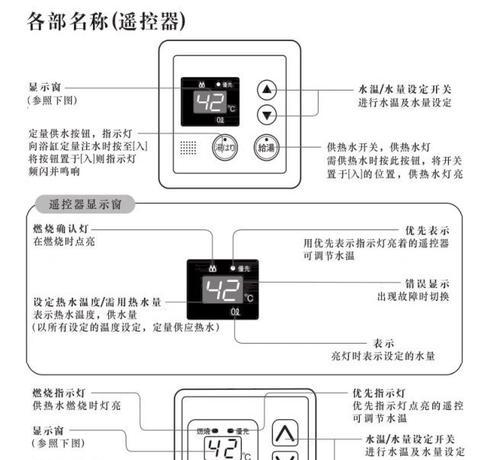 燃气热水器按键功能介绍？如何操作德亿热水器？  第1张