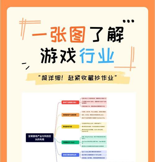 游戏行业发展前景（探究游戏产业的未来与发展趋势）  第2张