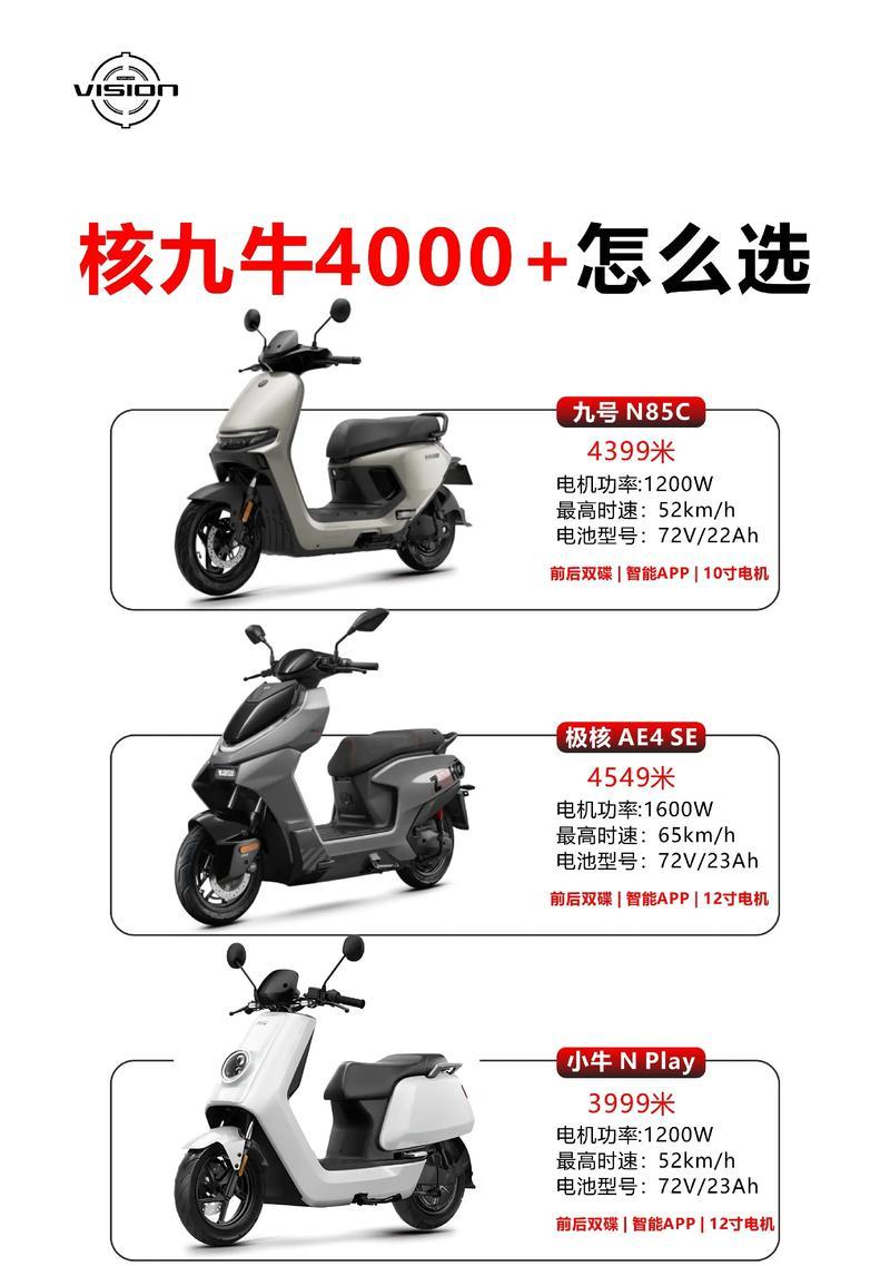 小牛9号智能充电器的功率是多少瓦？它适合哪些设备使用？  第2张