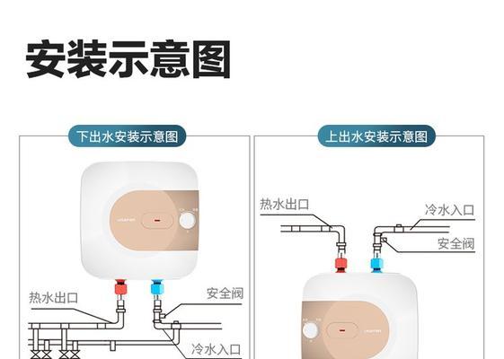 台下专用热水器的正确使用方法是什么？  第1张