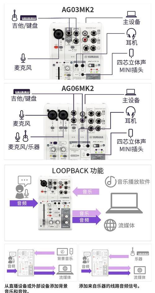 雅马哈播音音箱的正确连接方法是什么？连接步骤详解？  第3张