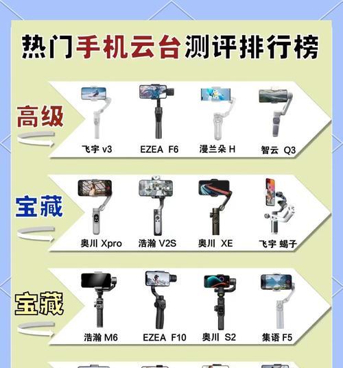 手机如何远程控制云服务器设备？  第2张