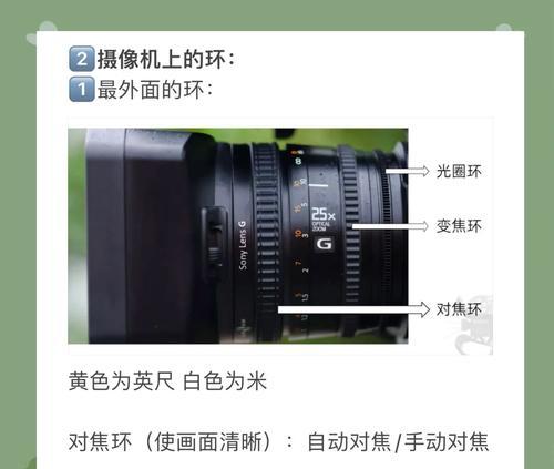 索尼相机拍摄视频时需要哪些组件？如何选择？  第3张