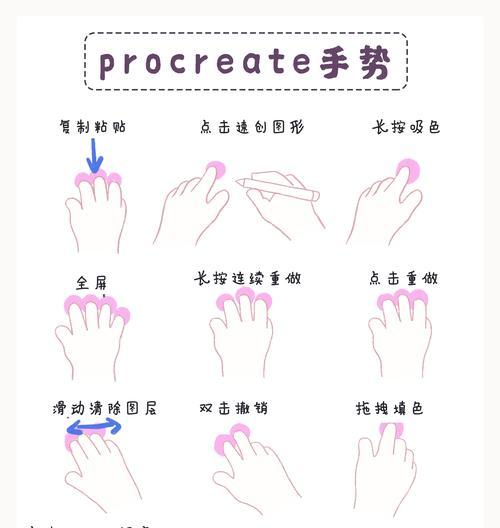 iPad新手使用指南（轻松上手iPad）  第2张
