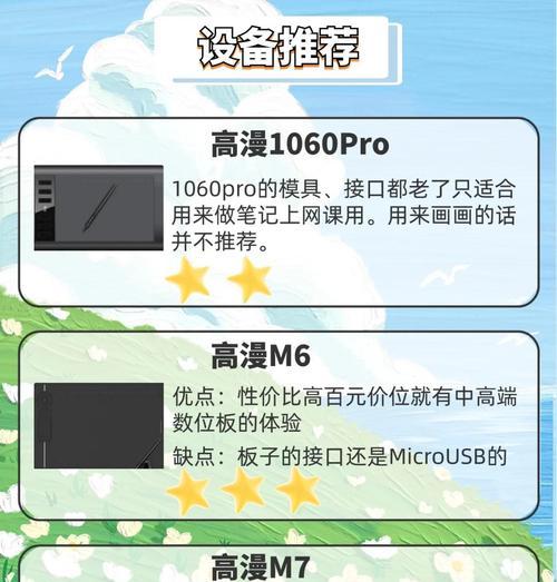 iPad新手使用指南（轻松上手iPad）  第3张