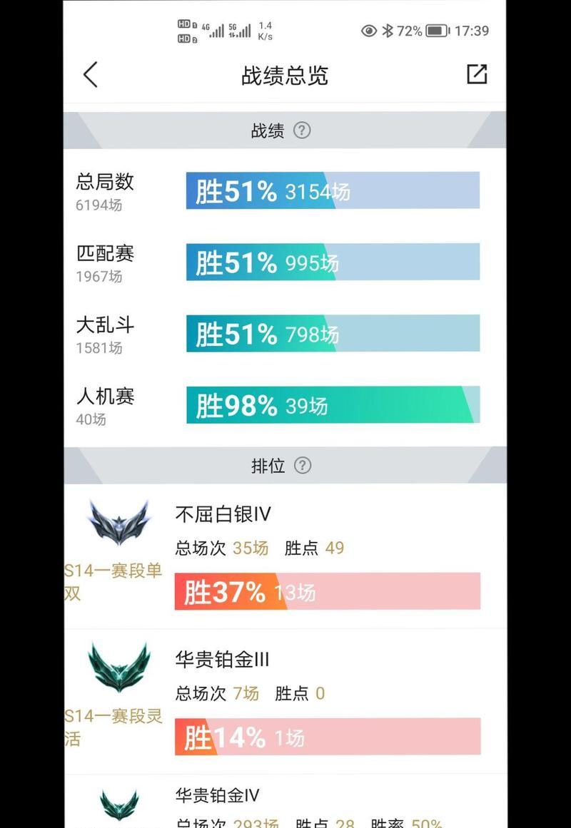 英雄联盟新号定级赛的规则有哪些？定级赛如何影响排位？  第1张