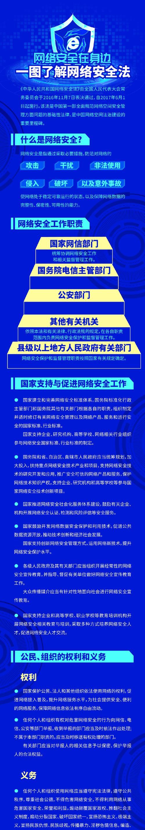 防火墙监督员是什么？如何有效监督网络安全？  第1张