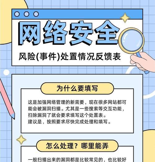 防火墙监督员是什么？如何有效监督网络安全？  第2张