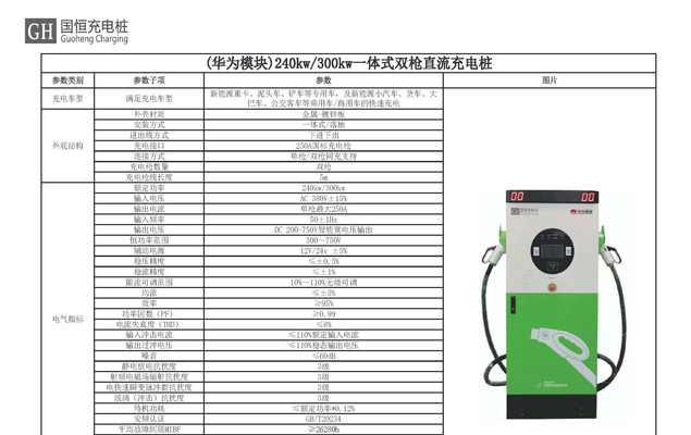 铲车快充充电器是什么？如何正确使用？  第2张