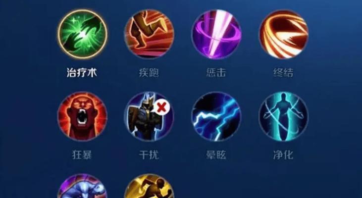 王者荣耀技能点法是什么？技能点分配策略有哪些？  第2张