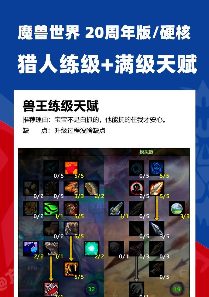 魔兽世界考古技能如何提升？有哪些技巧？  第3张