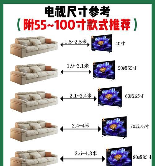 如何选择适合客厅的电视尺寸（客厅大小与电视尺寸对照表）  第3张