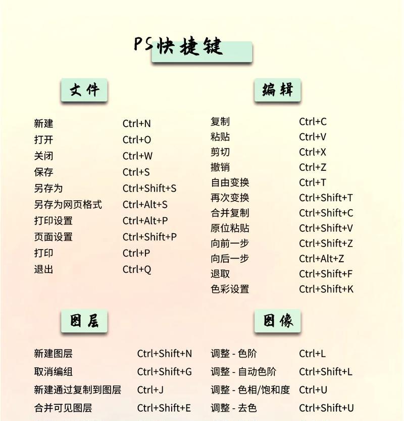掌握PS滚轮放大缩小快捷键，提升设计效率（轻松操作）  第1张